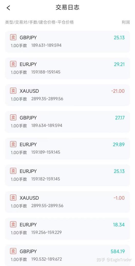 国内黄金现货交易开户